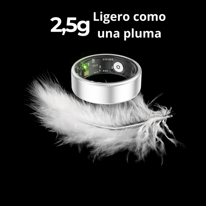 Tensión arterial Smart Ring™